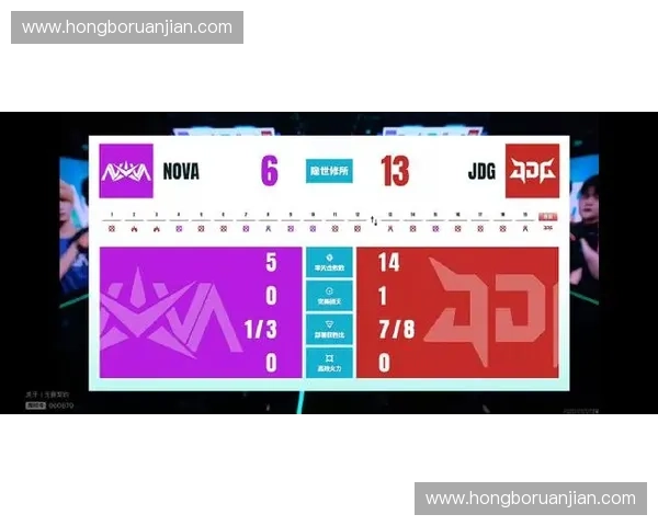 深度解读英雄联盟SPL赛区最新赛季格局变化与强队竞争态势全分析 深度解读英雄联盟SPL赛区最新赛季格局变化与强队竞争态势全分析